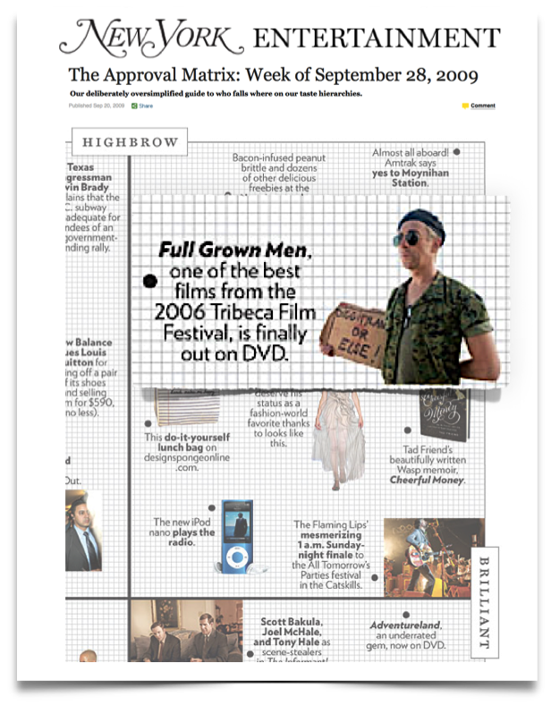 New York Times Approval Matrix ranking David Munro's award-winning independent feature film Full Grown Men 